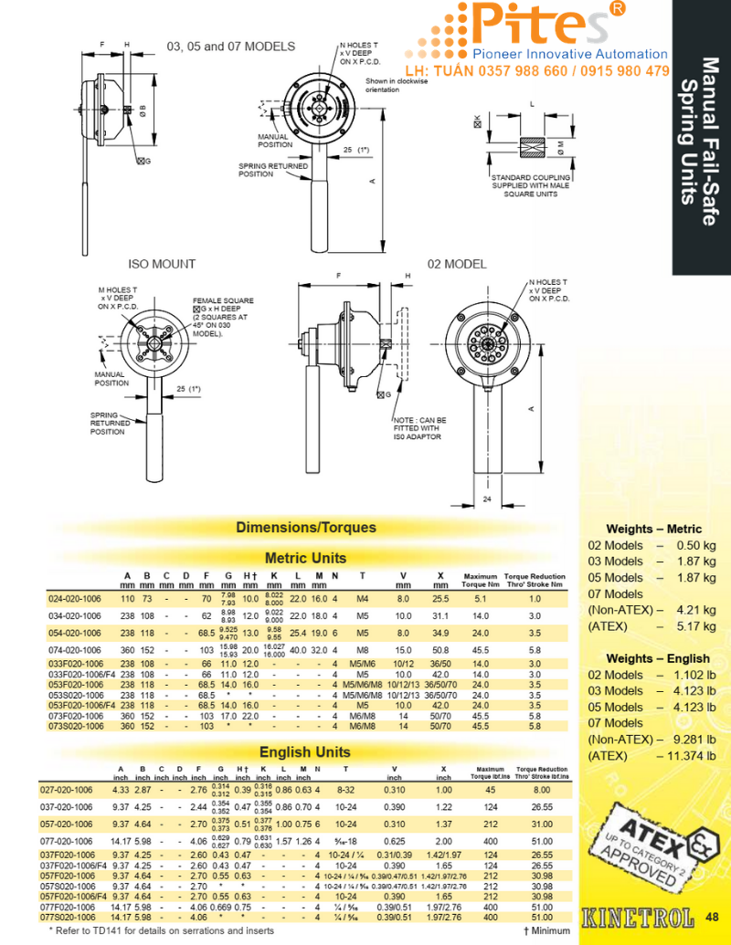 Kinetrol Vietnam Manual Fail-Safe Spring Units